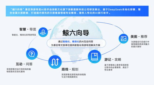 杭州市文化創(chuàng)意產(chǎn)業(yè)發(fā)展中心 打造“創(chuàng)意天堂”，引領(lǐng)數(shù)字文化內(nèi)容應(yīng)用服務(wù)新篇章